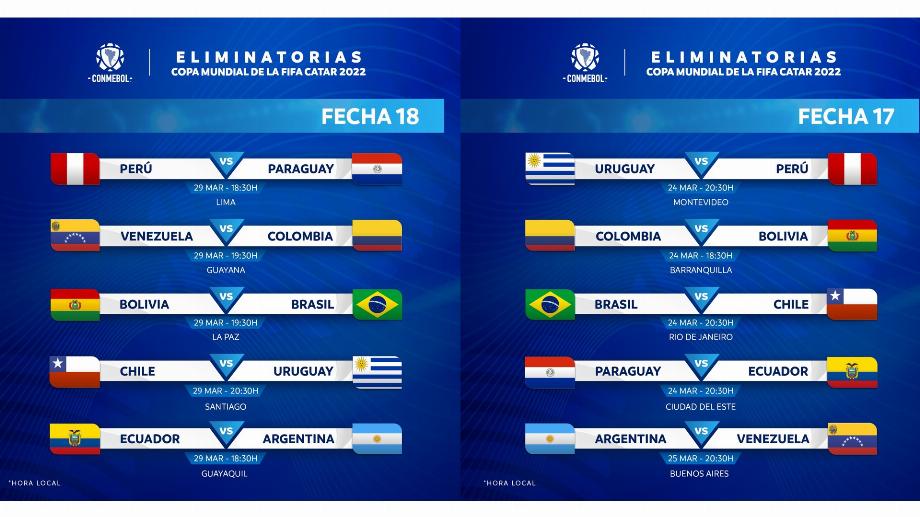 Horaires - les deux dernières dates des éliminatoires de la Conmebol en direction de Qatar 2022